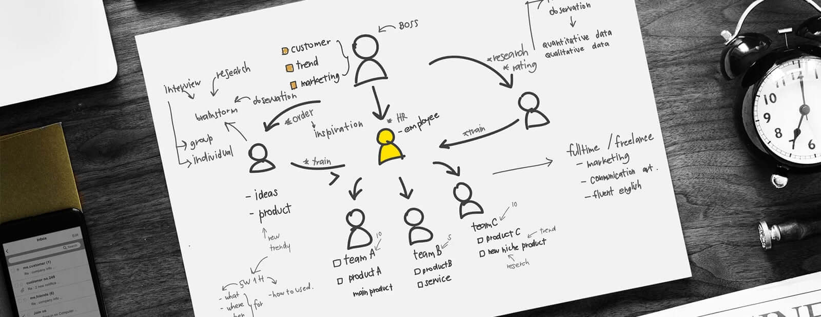 Policy Deployment Jan Heijneman UPD