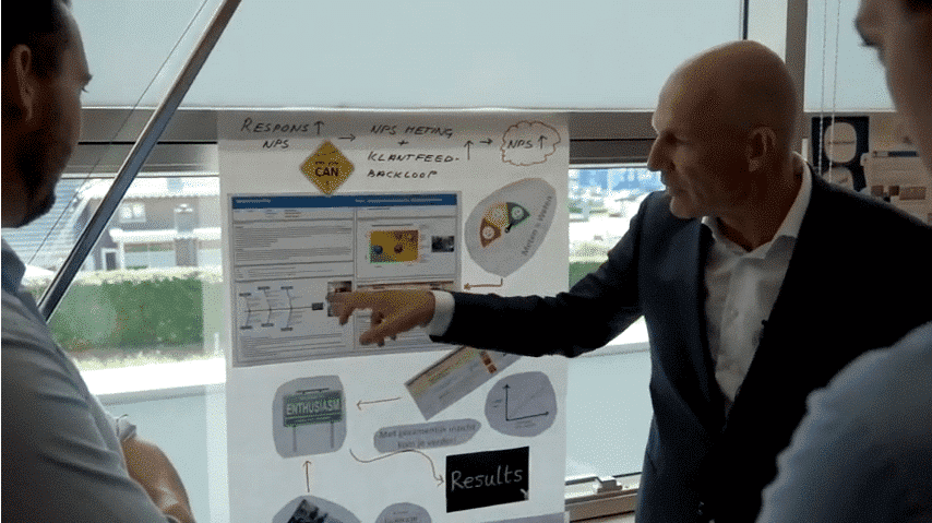 Lean bij Rabobank